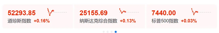 深夜，存储芯片集体大跳水，苹果也“崩了”